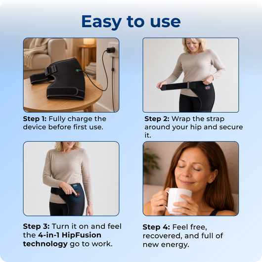 4-in-1 Hip Therapy Belt